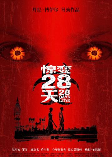 惊变28天