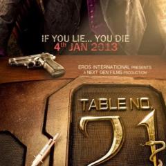 Table No. 21 - kcegAG1PexbTS02DToeOyTleCYM.jpg